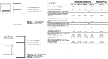 Холодильник Nord NRT 143 032
