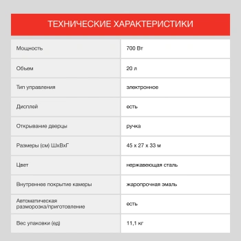 Микроволновая Печь Starwind SMW5220