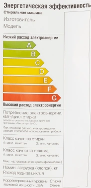 Стиральная машина Candy Smart CST G283DM/1-07