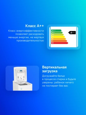 Стиральная машина Candy Smart CST G283DM/1-07