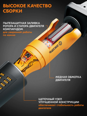 Углошлифовальная машина Вихрь УШМ-150/1300