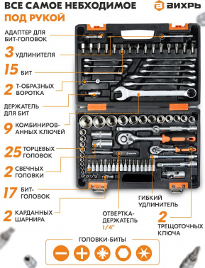 Набор инструментов Вихрь 73/6/7/3