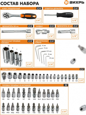 Набор инструментов Вихрь 1/4