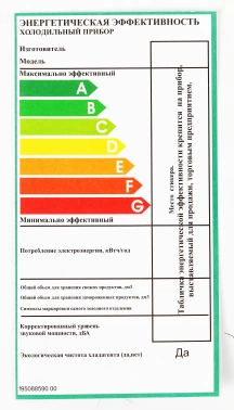Холодильник Stinol STS 185
