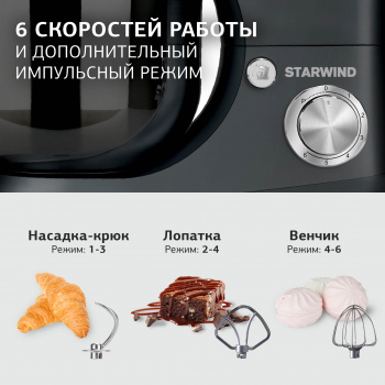 Миксер планетарный Starwind SPM5183