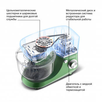 Миксер планетарный Starwind SPM5183