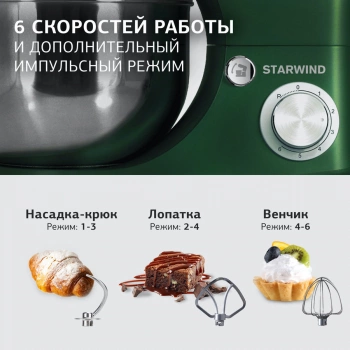 Миксер планетарный Starwind SPM5185