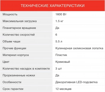 Миксер планетарный Starwind SPM7161