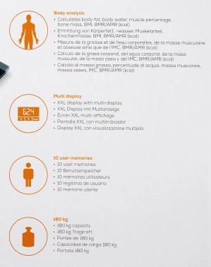 Весы напольные электронные Beurer BG21