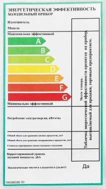 Холодильник Stinol STD 167