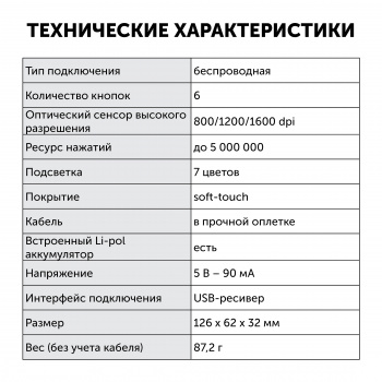 Мышь Оклик 995G SWAT