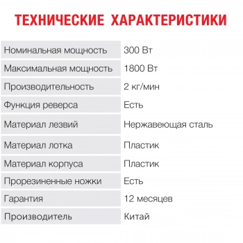 Мясорубка Starwind SMG5480