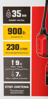 Насос дренажный Зубр Мастер НПГ-М1-900