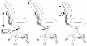 Кресло детское Бюрократ  KD-W6-F