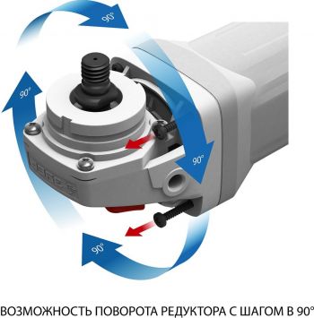 Углошлифовальная машина Зубр УШМ-125-800 М3