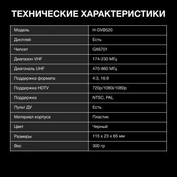 Ресивер DVB-T2 Hyundai H-DVB520