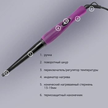 Щипцы Starwind  SHE3101