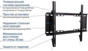 Кронштейн для телевизора Kromax IDEAL-101