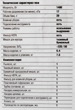 Строительный пылесос Зубр ПУ-20-1400 М3