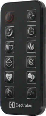 Увлажнитель воздуха Electrolux EHU-3710D