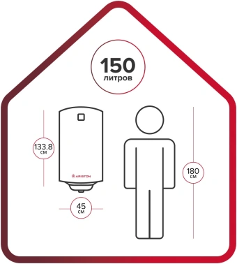 Водонагреватель Ariston PRO1 R ABS 150 V