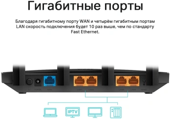 Роутер беспроводной TP-Link ARCHER C6