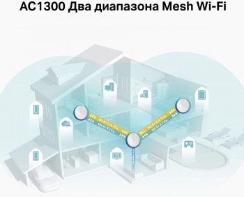 Бесшовный Mesh роутер TP-Link Deco M5