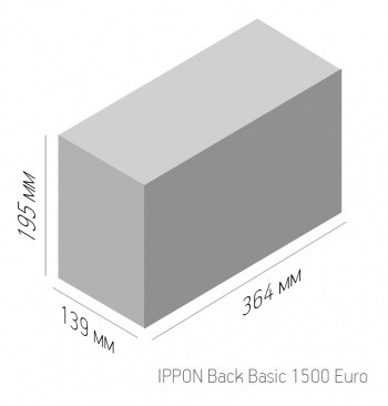 Источник бесперебойного питания Ippon Back Basic 1500 Euro