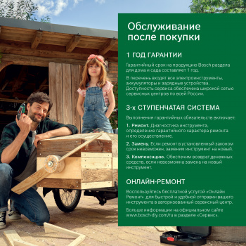 Углошлифовальная машина Bosch PWS 650-125