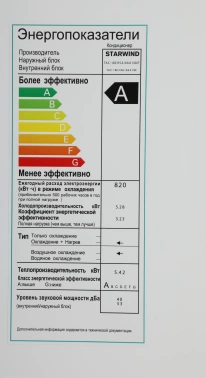 Внутренний блок Starwind  TAC-18CHSA/XAA1/IN
