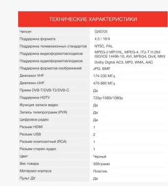 Ресивер DVB-T2 Starwind CT-140