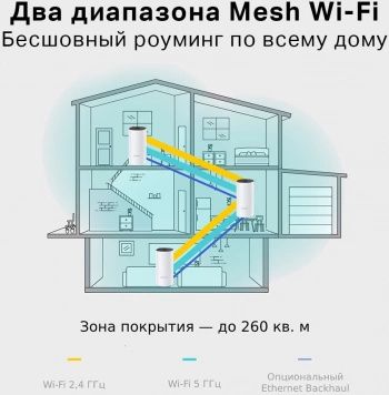 Бесшовный Mesh роутер TP-Link Deco M4