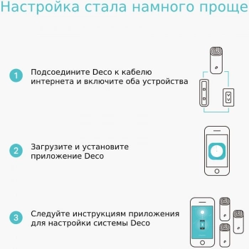 Бесшовный Mesh роутер TP-Link Deco M4