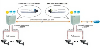 Модуль Osnovo  SFP-S1SC12-G-1310-1550-I