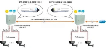 Модуль Osnovo  SFP-S1SC12-G-1550-1310-I