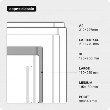 Блокнот Moleskine CLASSIC QP061K15 Large 130х210мм 240стр. клетка твердая обложка зеленый