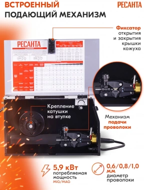 Сварочный аппарат Ресанта САИПА-200