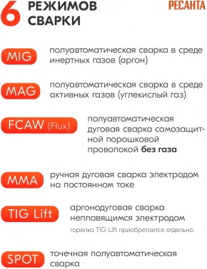 Сварочный аппарат Ресанта САИПА-200