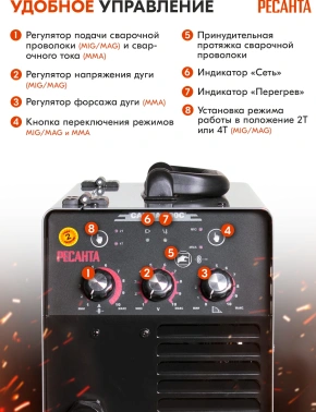 Сварочный аппарат Ресанта САИПА-200C