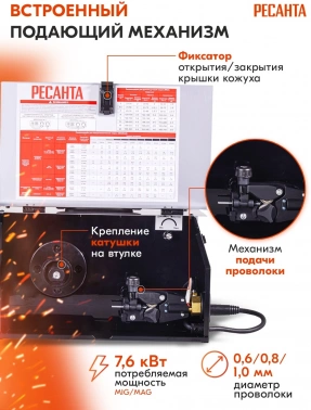 Сварочный аппарат Ресанта САИПА-220