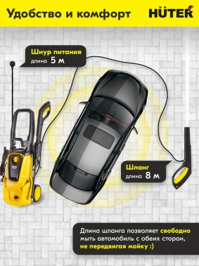 Минимойка Huter W195-QL