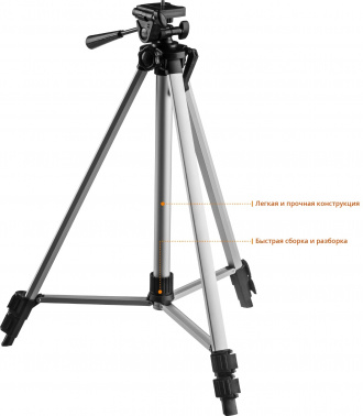 Нивелир лазерн. Зубр  Профессионал 34907-2