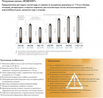 Насос скважинный Джилекс Водомет 55/35