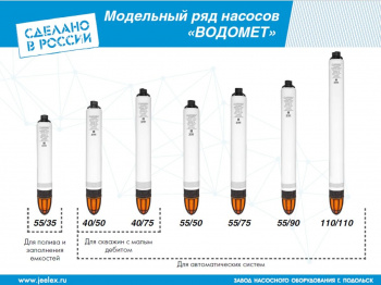 Насос скважинный Джилекс Водомет 55/50