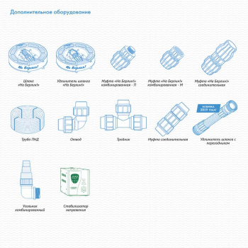 Насос дренажный Джилекс 110/8
