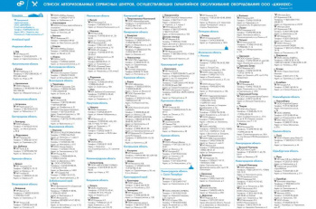 Насос дренажный Джилекс 350/17