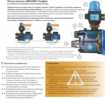 Насос поверхностный Джилекс Джамбо 60/35 П-К Комфорт