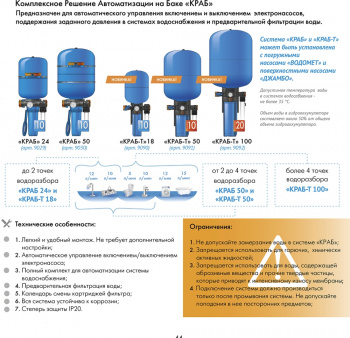 Блок управления насосом Джилекс КРАБ-Т 18