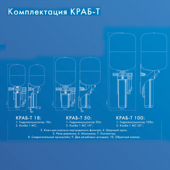 Блок управления насосом Джилекс КРАБ-Т 18