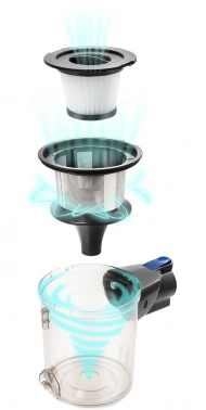 Пылесос ручной Kitfort КТ-541-1